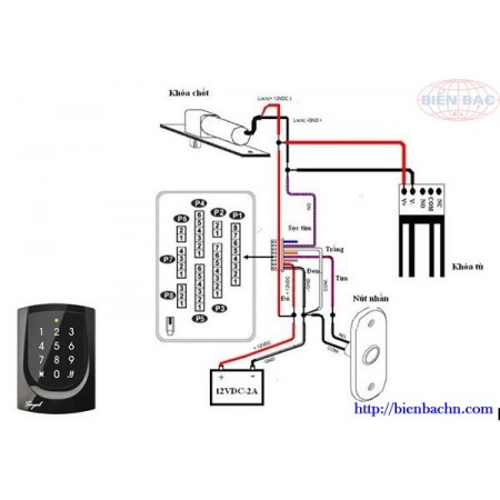Đầu đọc thẻ Soyal AR-721H/AR-725H - Hướng dẫn lắp đặt và đăng ký
